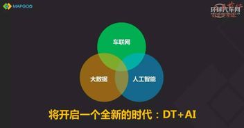 駛向智能未來(lái) 麥谷車聯(lián)網(wǎng)在億歐新科技峰會(huì)擘畫AI賦能車聯(lián)網(wǎng)新藍(lán)圖